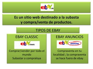 EBAY
   Es un sitio web destinado a la subasta
       y compra/venta de productos.
                   TIPOS DE EBAY
    EBAY CLASSIC               EBAY ANUNCIOS


Comprar/vender por todo el       Compraventa en tu
         mundo               localidad ; la compraventa
  Subastar o compraloya        se hace fuera de ebay
 