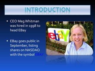 CEO Meg Whitman was hired in 1998 to head EBay EBay goes public in September, listing shares on NASDAQ with the symbol  EBAY 