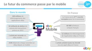Le futur du commerce passe par le mobile

    Dans le monde                                     En France
       100 millions de                        La France est le 3ème marché
    téléchargements des                      européen pour le m-commerce
      applications eBay


  10 milliards de dollars de                        66 000 acheteurs
   volume de transactions                           uniques français
       prévus en 2012
                                              12 millions de téléchargements
   1 achat par seconde via                    de l’application eBay en France
        eBay mobile

   215€ dépensés chaque seconde sur   1 article acheté toutes les 3mn30
         eBay depuis un mobile           via une appli eBay en France
 