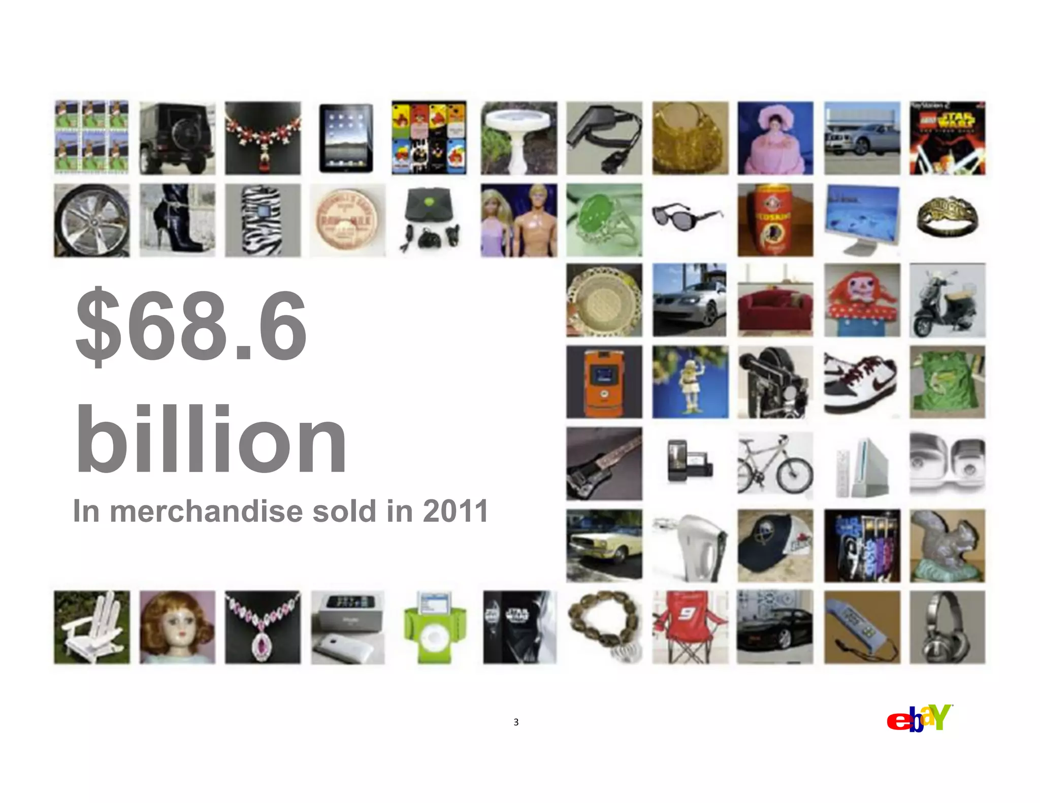 $68.6
billion
In merchandise sold in 2011




                              3	
  
 