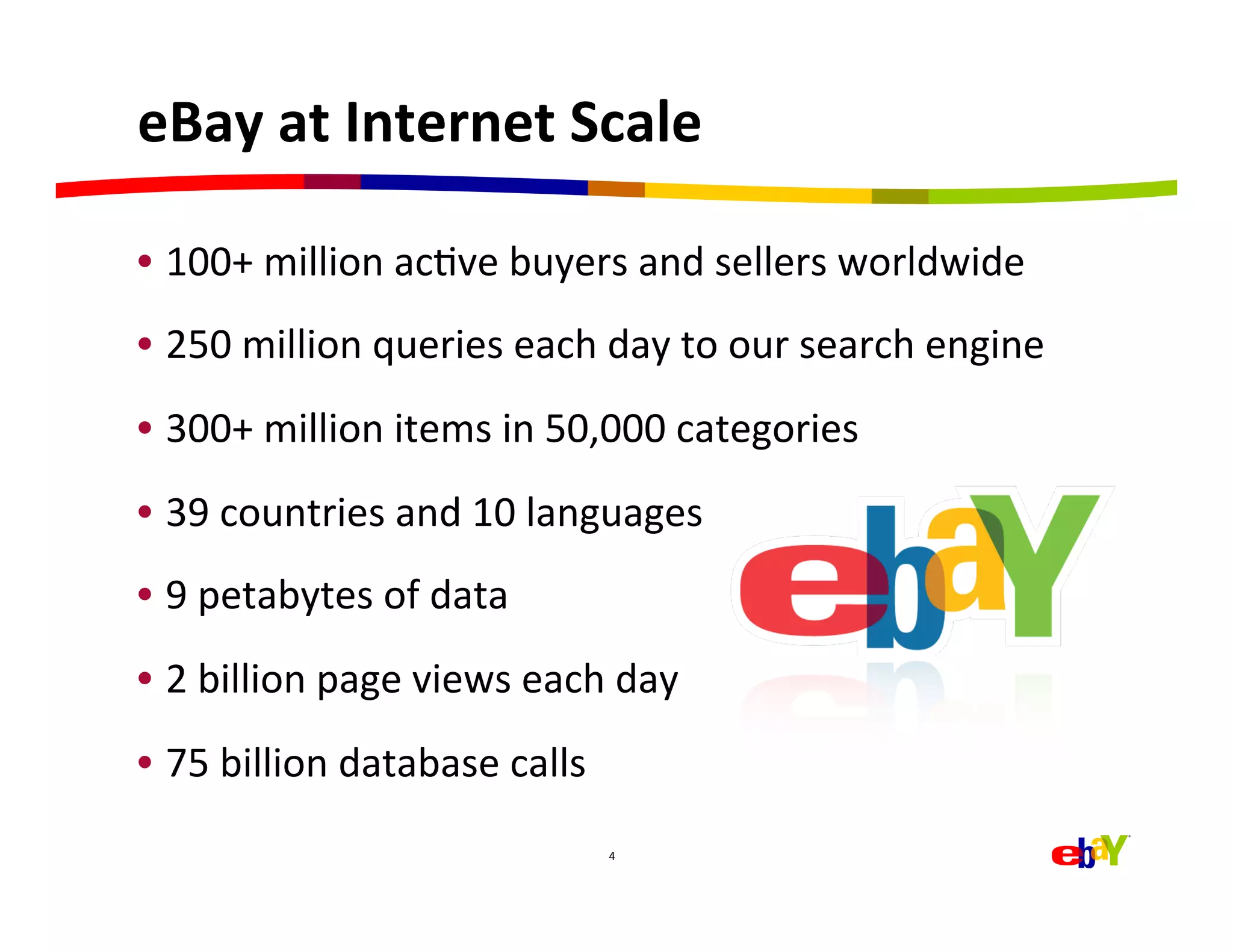 eBay	
  at	
  Internet	
  Scale	
  

•  100+	
  million	
  acHve	
  buyers	
  and	
  sellers	
  worldwide	
  
•  250	
  million	
  queries	
  each	
  day	
  to	
  our	
  search	
  engine	
  
•  300+	
  million	
  items	
  in	
  50,000	
  categories	
  
•  39	
  countries	
  and	
  10	
  languages	
  	
  
•  9	
  petabytes	
  of	
  data	
  
•  2	
  billion	
  page	
  views	
  each	
  day	
  
•  75	
  billion	
  database	
  calls	
  
                                            4	
  
 