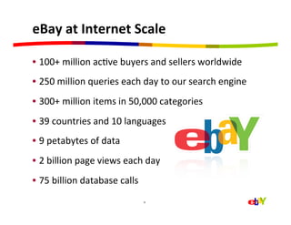 eBay	
  at	
  Internet	
  Scale	
  

•  100+	
  million	
  acHve	
  buyers	
  and	
  sellers	
  worldwide	
  
•  250	
  million	
  queries	
  each	
  day	
  to	
  our	
  search	
  engine	
  
•  300+	
  million	
  items	
  in	
  50,000	
  categories	
  
•  39	
  countries	
  and	
  10	
  languages	
  	
  
•  9	
  petabytes	
  of	
  data	
  
•  2	
  billion	
  page	
  views	
  each	
  day	
  
•  75	
  billion	
  database	
  calls	
  
                                            4	
  
 