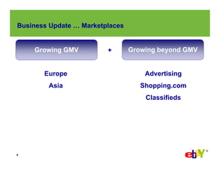 eBay  Q2-2007 Earnings Slides