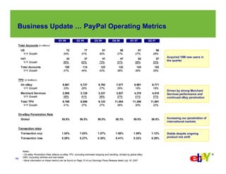 eBay  Q2-2007 Earnings Slides