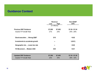 eBay  Q2-2007 Earnings Slides
