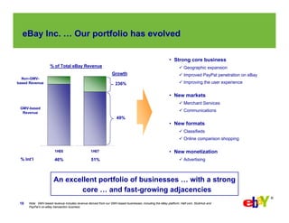 eBay  Q2-2007 Earnings Slides
