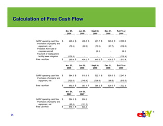 eBay  Q2-2007 Earnings Slides