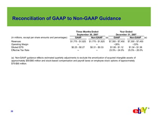 eBay  Q2-2007 Earnings Slides