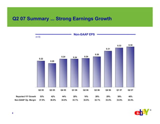 eBay  Q2-2007 Earnings Slides