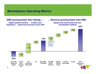 eBay  Q2-2007 Earnings Slides