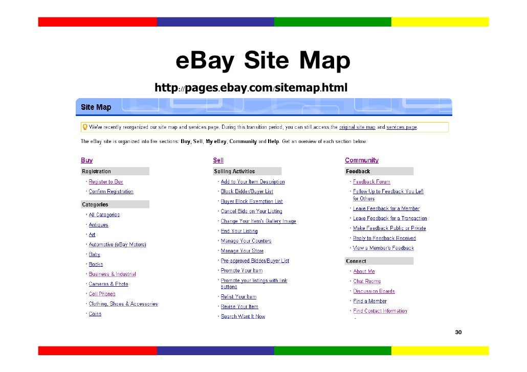 introduction ebay 2007