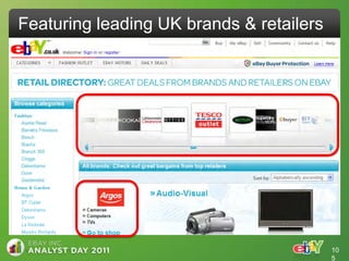 Featuring leading UK brands & retailers




                                          10
                                          5
 