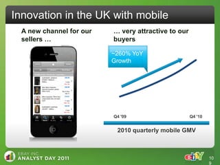 Innovation in the UK with mobile
  A new channel for our   … very attractive to our
  sellers …               buyers

                          ~260% YoY
                          Growth




                          Q4 '09                     Q4 '10


                           2010 quarterly mobile GMV



                                                              10
                                                              9
 