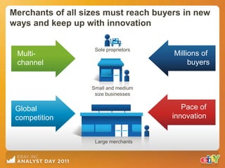 Merchants of all sizes must reach buyers in new
ways and keep up with innovation

                    Sole proprietors
 Multi-                                Millions of
 channel                                    buyers


                   Small and medium
                    size businesses


 Global                                   Pace of
 competition                           innovation


                    Large merchants
 