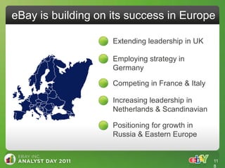 eBay is building on its success in Europe

                    Extending leadership in UK

                    Employing strategy in
                    Germany

                    Competing in France & Italy

                    Increasing leadership in
                    Netherlands & Scandinavian

                    Positioning for growth in
                    Russia & Eastern Europe


                                                  11
                                                  8
 