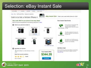 Selection: eBay Instant Sale




                               13
                               6
 