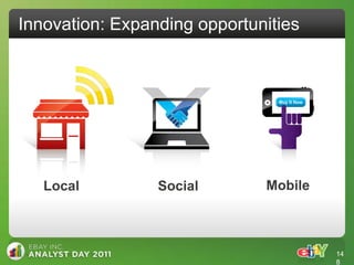 Innovation: Expanding opportunities




   Local         Social       Mobile



                                       14
                                       8
 