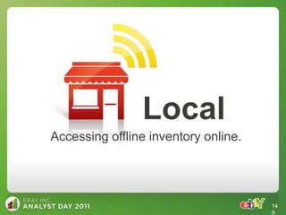 Local
Accessing offline inventory online.




                                      14
                                      9
 