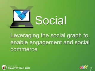 Social
Leveraging the social graph to
enable engagement and social
commerce


                                 15
                                 2
 