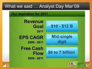 What we said … Analyst Day Mar‟09
  Our aspiration for 2011

         Revenue
            Goal             $10 - $12 B
                  2011

      EPS CAGR               Mid-single
            2009 - 2011        digit
        Free Cash
             Flow           $6 to 7 billion
            2009 - 2011
 