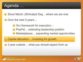 Agenda …
 Since March „09 Analyst Day... where we are now

 Over the next 3 years…

       Our framework for execution...
       PayPal… extending leadership position
       Marketplaces… expanding market opportunities

 Capital allocation… investing for growth

 3 year outlook… what you should expect from us
 
