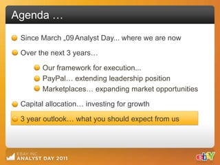 Agenda …
 Since March „09 Analyst Day... where we are now

 Over the next 3 years…

       Our framework for execution...
       PayPal… extending leadership position
       Marketplaces… expanding market opportunities

 Capital allocation… investing for growth

 3 year outlook… what you should expect from us
 