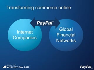 Transforming commerce online



                      Global
   Internet
                     Financial
  Companies
                     Networks




                                 28
 