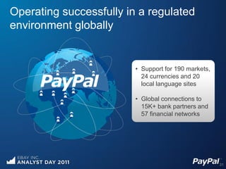 Operating successfully in a regulated
environment globally


                         • Support for 190 markets,
                           24 currencies and 20
                           local language sites

                         • Global connections to
                           15K+ bank partners and
                           57 financial networks




                                                      31
 