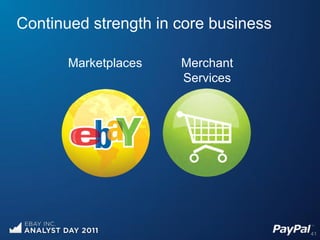 Continued strength in core business

       Marketplaces   Merchant
                      Services




                                      41
 