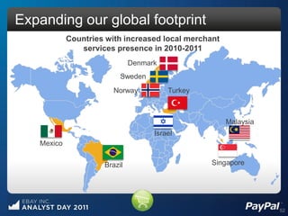 Expanding our global footprint
            Countries with increased local merchant
               services presence in 2010-2011
                              Denmark
                          Sweden
                        Norway          Turkey



                                                      Malaysia
                                    Israel
   Mexico


                     Brazil                      Singapore




                                                                 52
 
