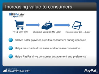 Increasing value to consumers



   Fill up your cart   Checkout using Bill Me Later   Receive your Bill … Later


     Bill Me Later provides credit to consumers during checkout

     Helps merchants drive sales and increase conversion

     Helps PayPal drive consumer engagement and preference




                                                                                  58
 