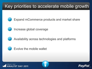 Key priorities to accelerate mobile growth

    Expand mCommerce products and market share


    Increase global coverage


    Availability across technologies and platforms


    Evolve the mobile wallet




                                                     71
 