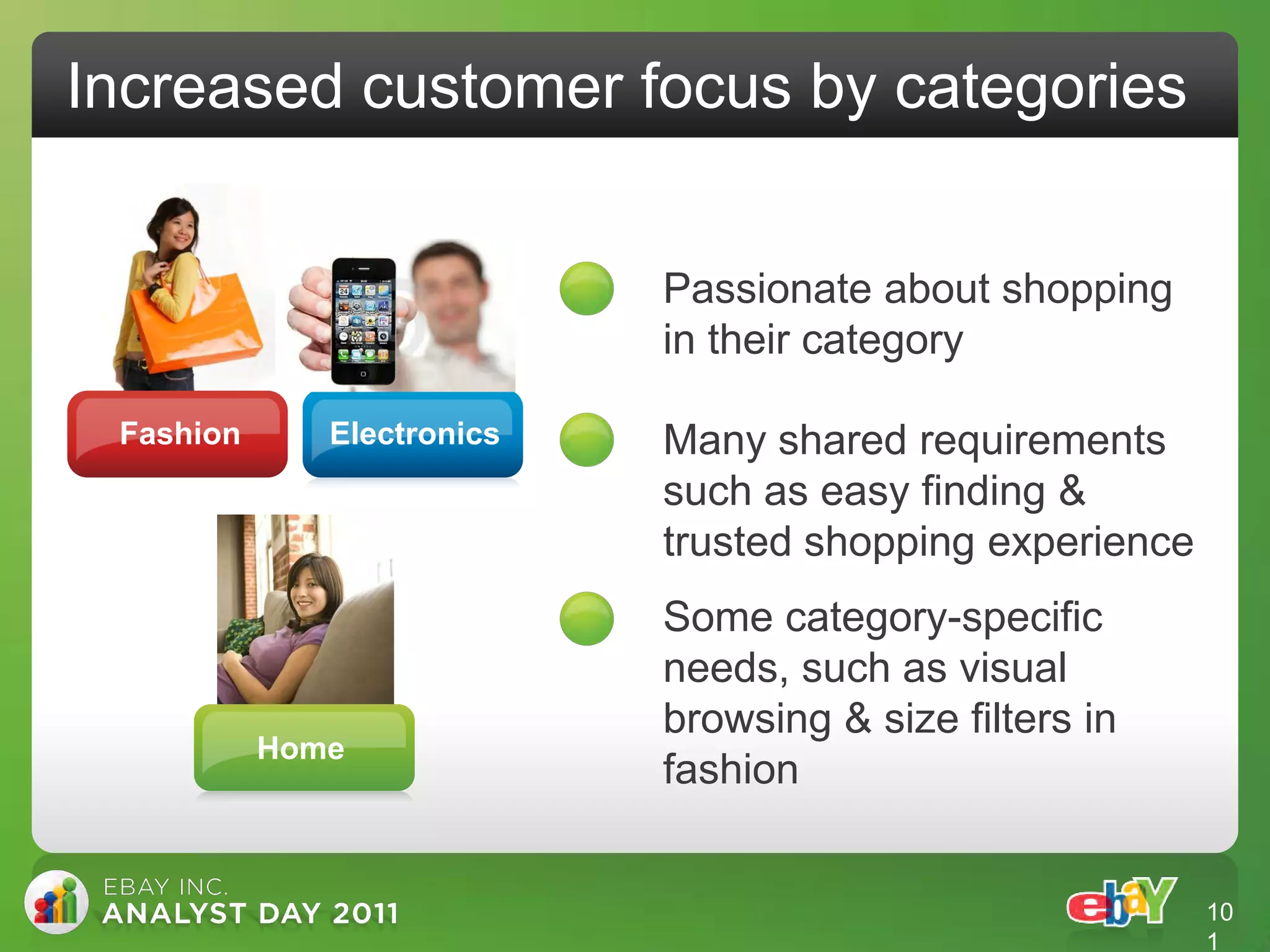 Increased customer focus by categories


                            Passionate about shopping
                            in their category

 Fashion      Electronics   Many shared requirements
                            such as easy finding &
                            trusted shopping experience
                            Some category-specific
                            needs, such as visual
                            browsing & size filters in
           Home
                            fashion


                                                          10
                                                          1
 