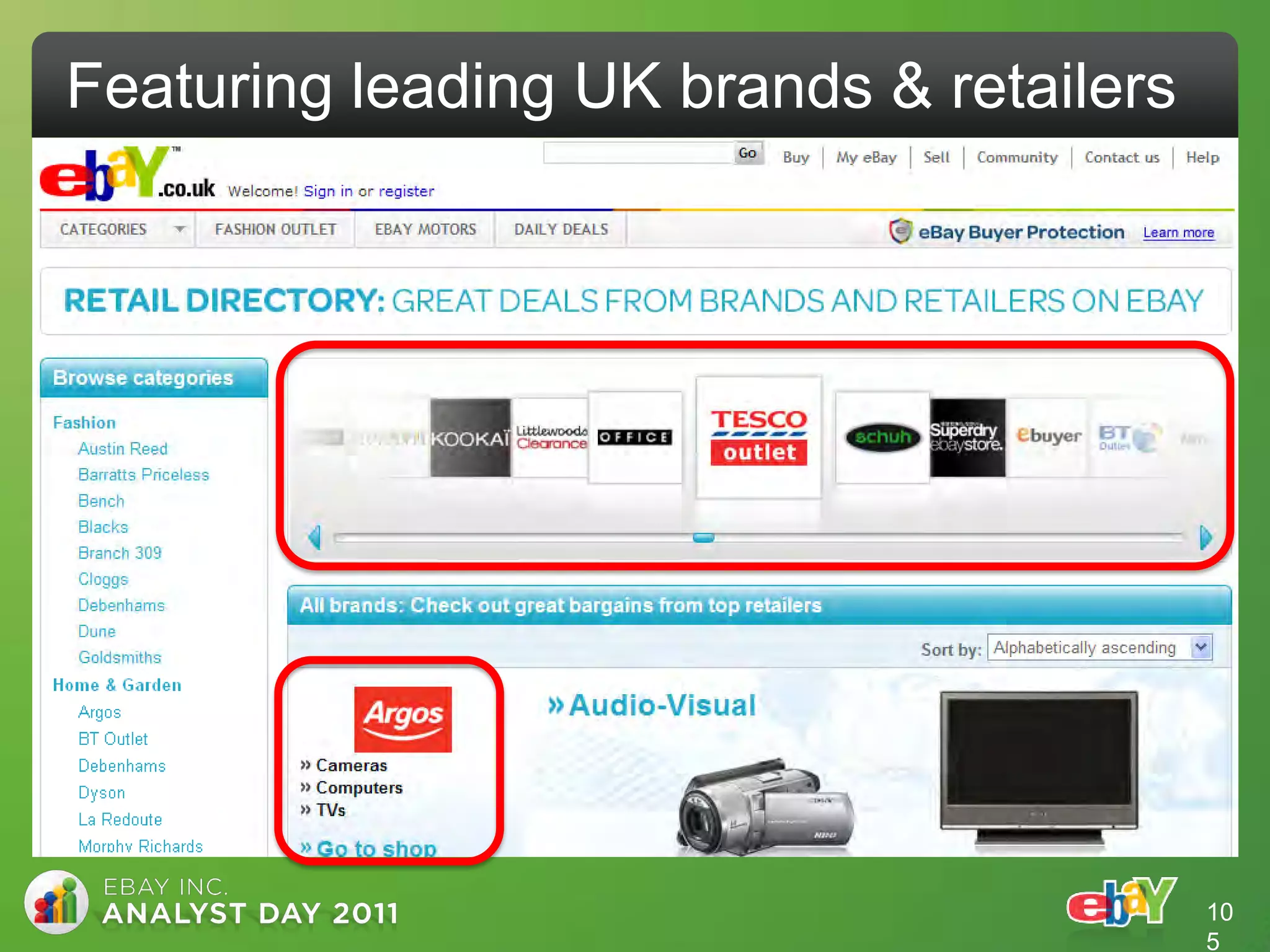 Featuring leading UK brands & retailers




                                          10
                                          5
 