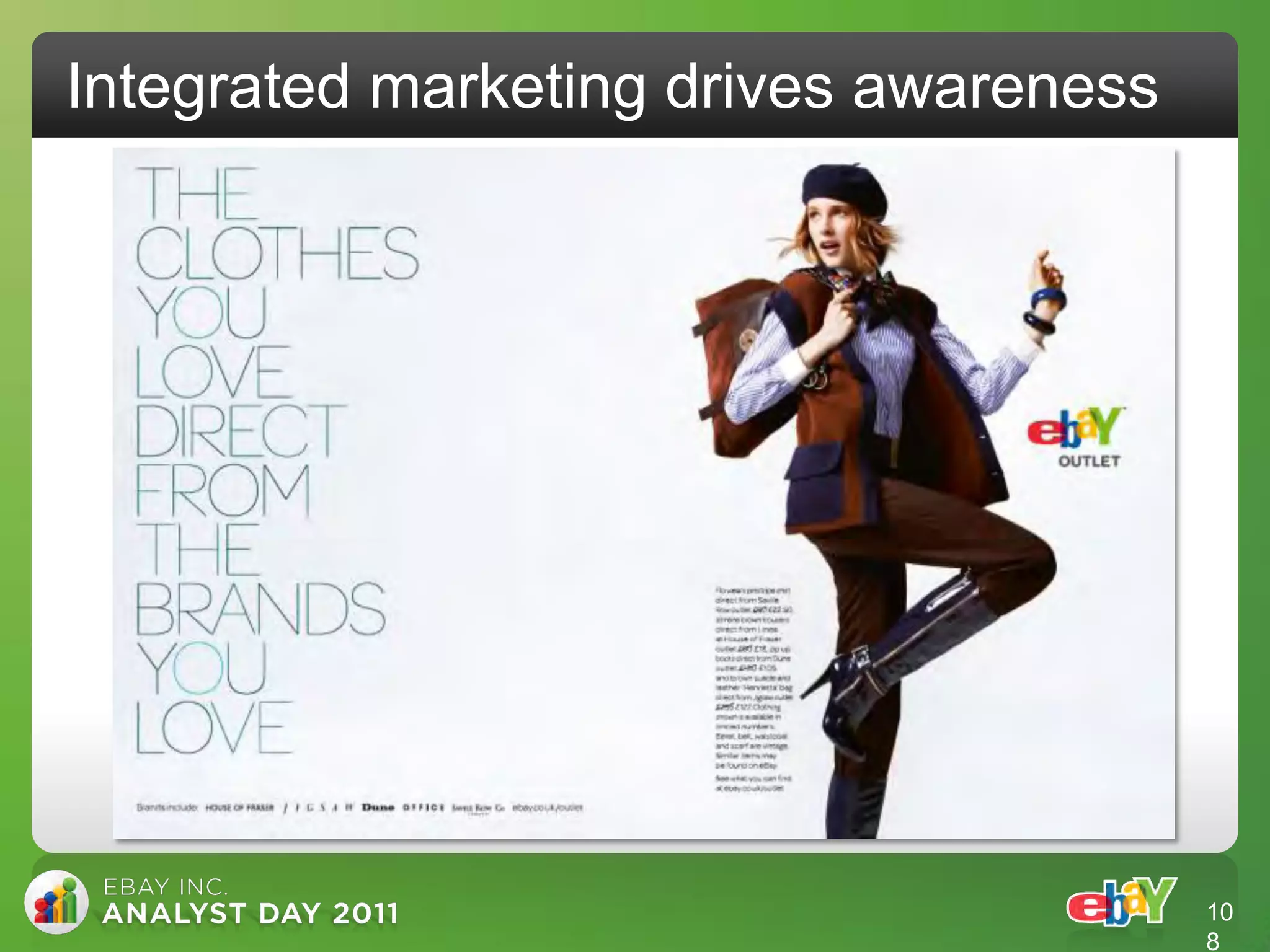 Integrated marketing drives awareness

 Video




                                        10
                                        8
 