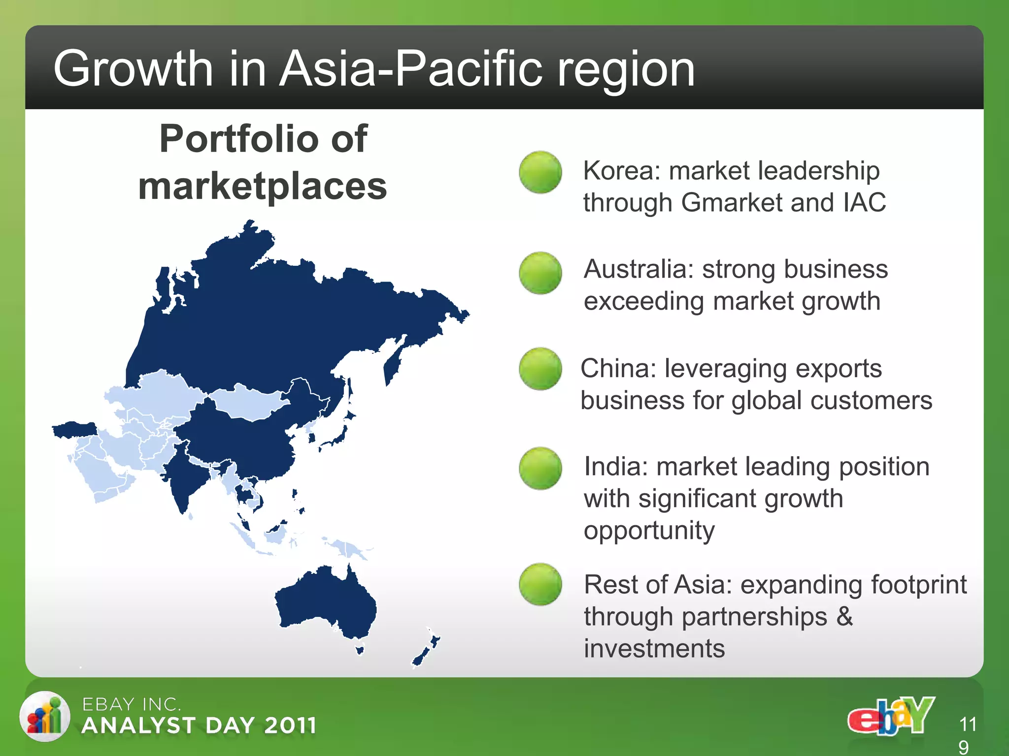 Growth in Asia-Pacific region
    Portfolio of
                       Korea: market leadership
   marketplaces        through Gmarket and IAC

                       Australia: strong business
                       exceeding market growth

                       China: leveraging exports
                       business for global customers

                       India: market leading position
                       with significant growth
                       opportunity

                       Rest of Asia: expanding footprint
                       through partnerships &
                       investments

                                                        11
                                                        9
 
