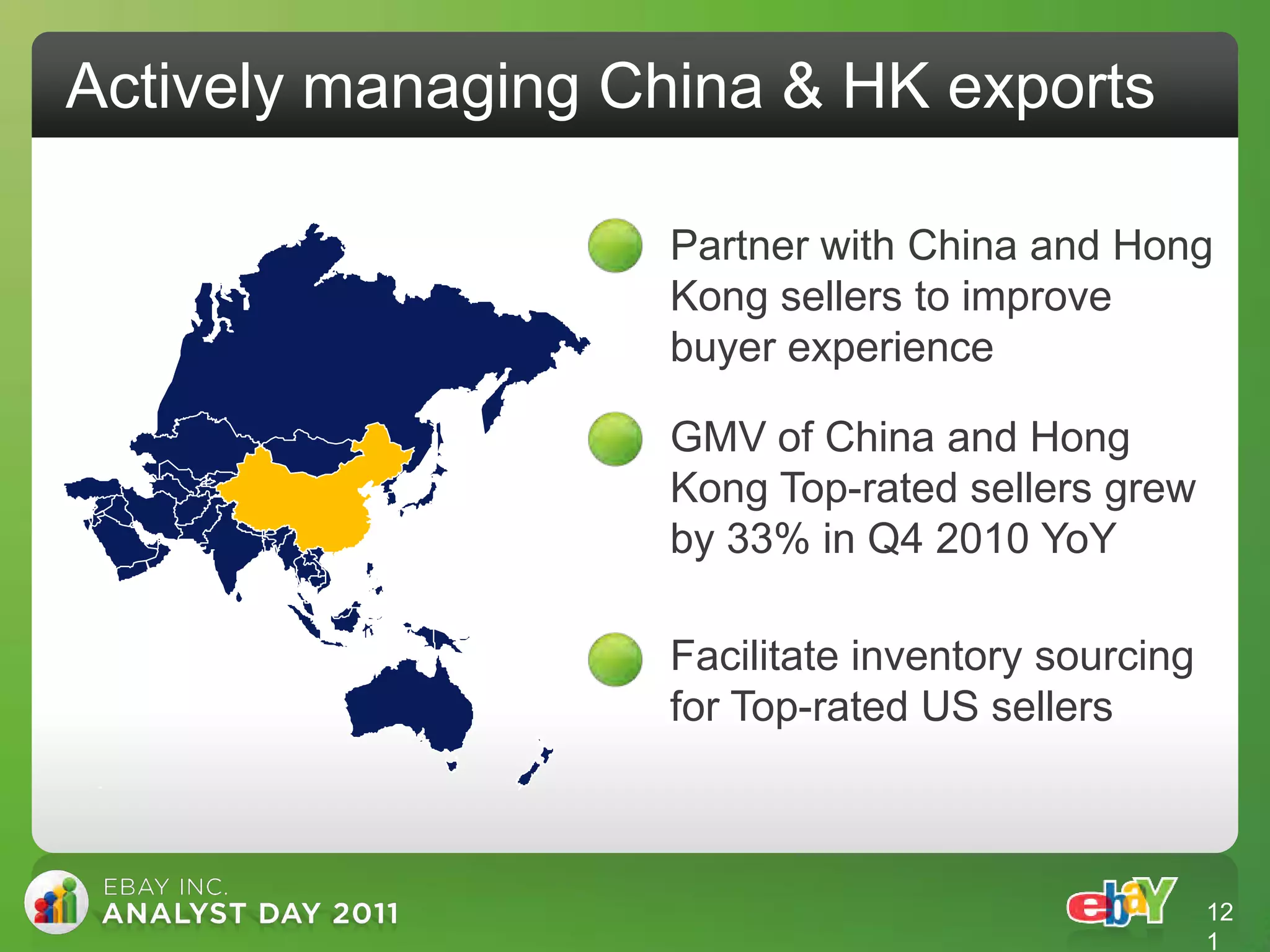 Actively managing China & HK exports

                   Partner with China and Hong
                   Kong sellers to improve
                   buyer experience

                   GMV of China and Hong
                   Kong Top-rated sellers grew
                   by 33% in Q4 2010 YoY

                   Facilitate inventory sourcing
                   for Top-rated US sellers



                                                   12
                                                   1
 