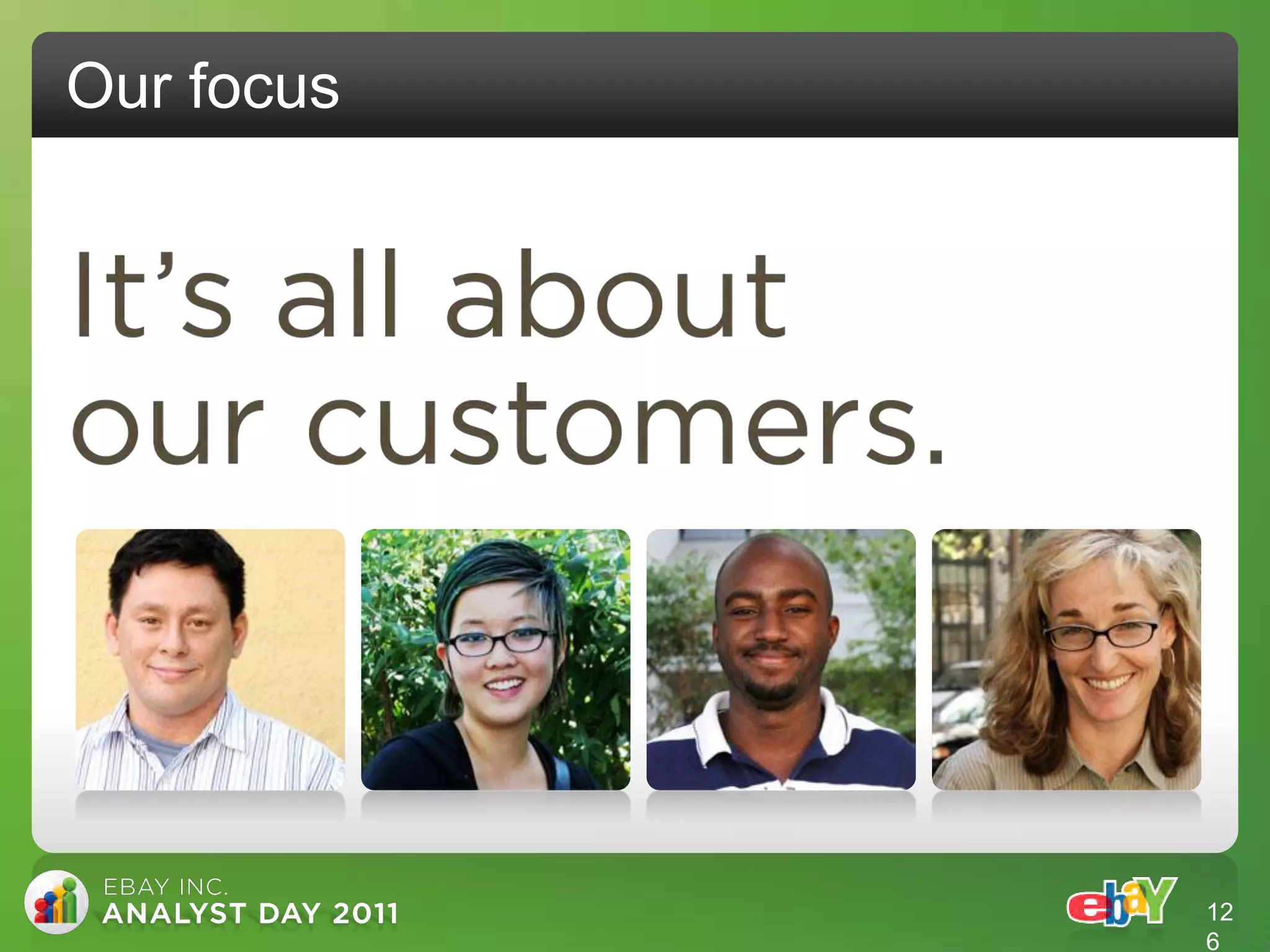 Our focus




            12
            6
 