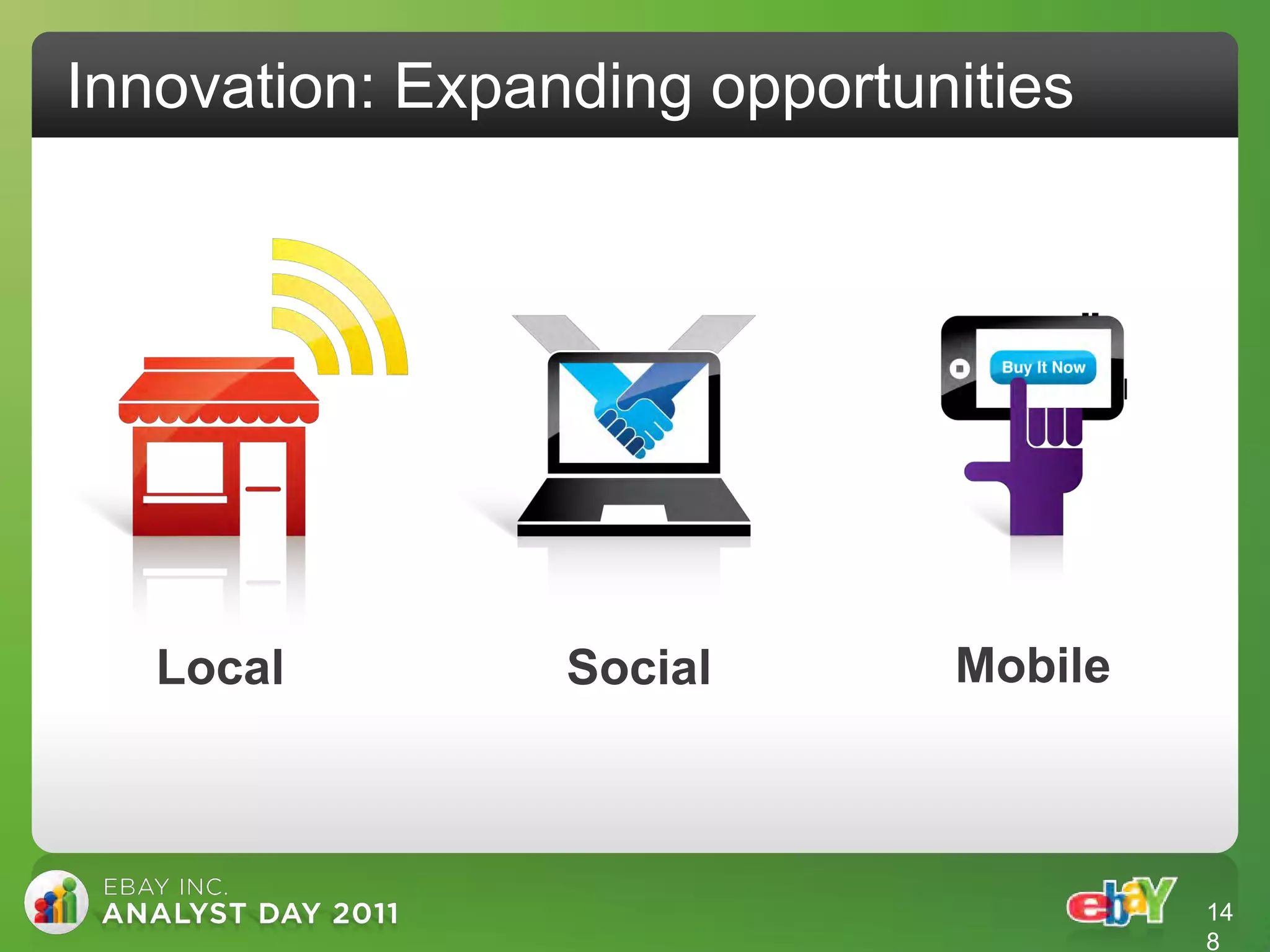 Innovation: Expanding opportunities




   Local         Social       Mobile



                                       14
                                       8
 