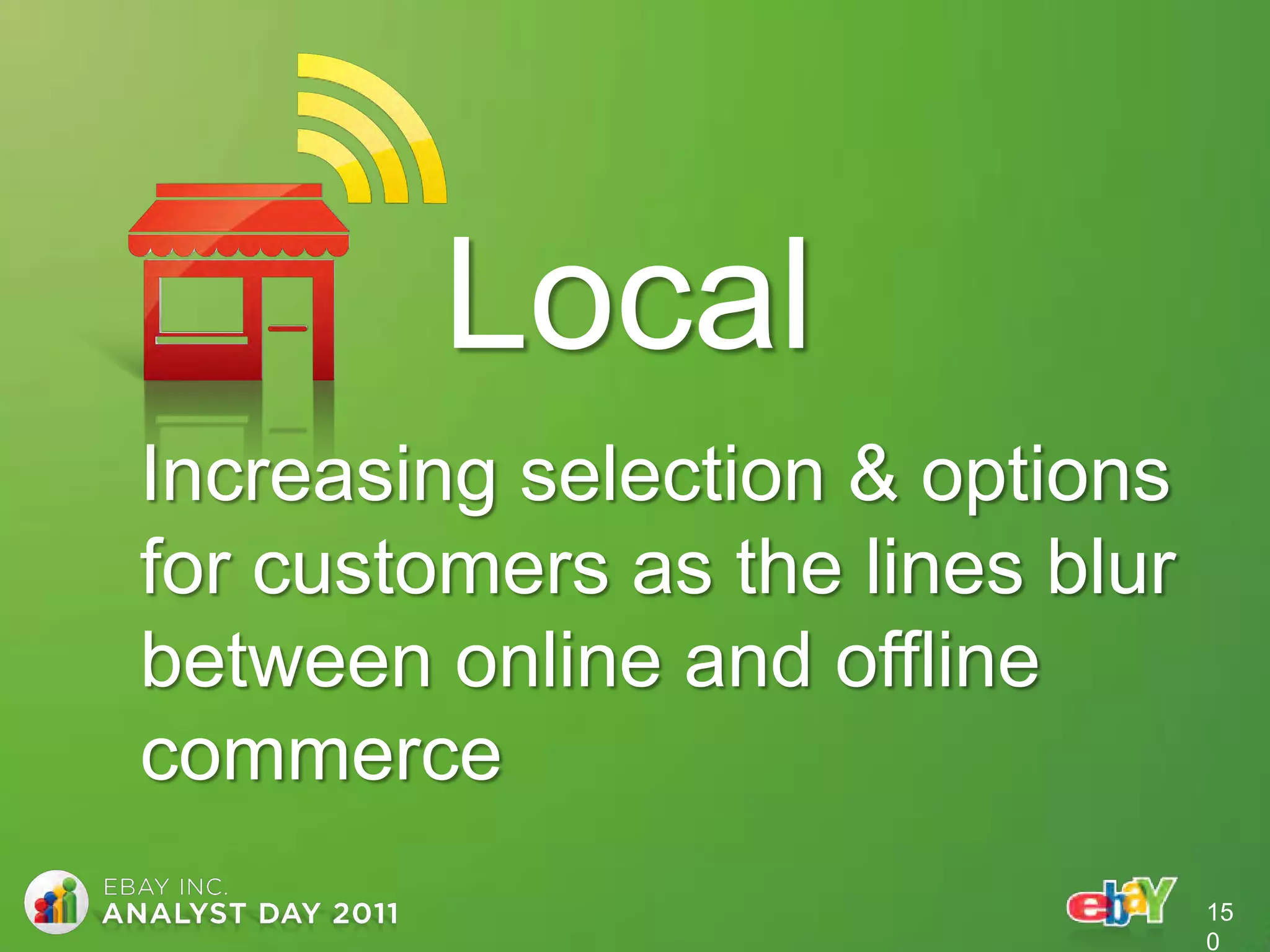 Local
Increasing selection & options
for customers as the lines blur
between online and offline
commerce
                                  15
                                  0
 