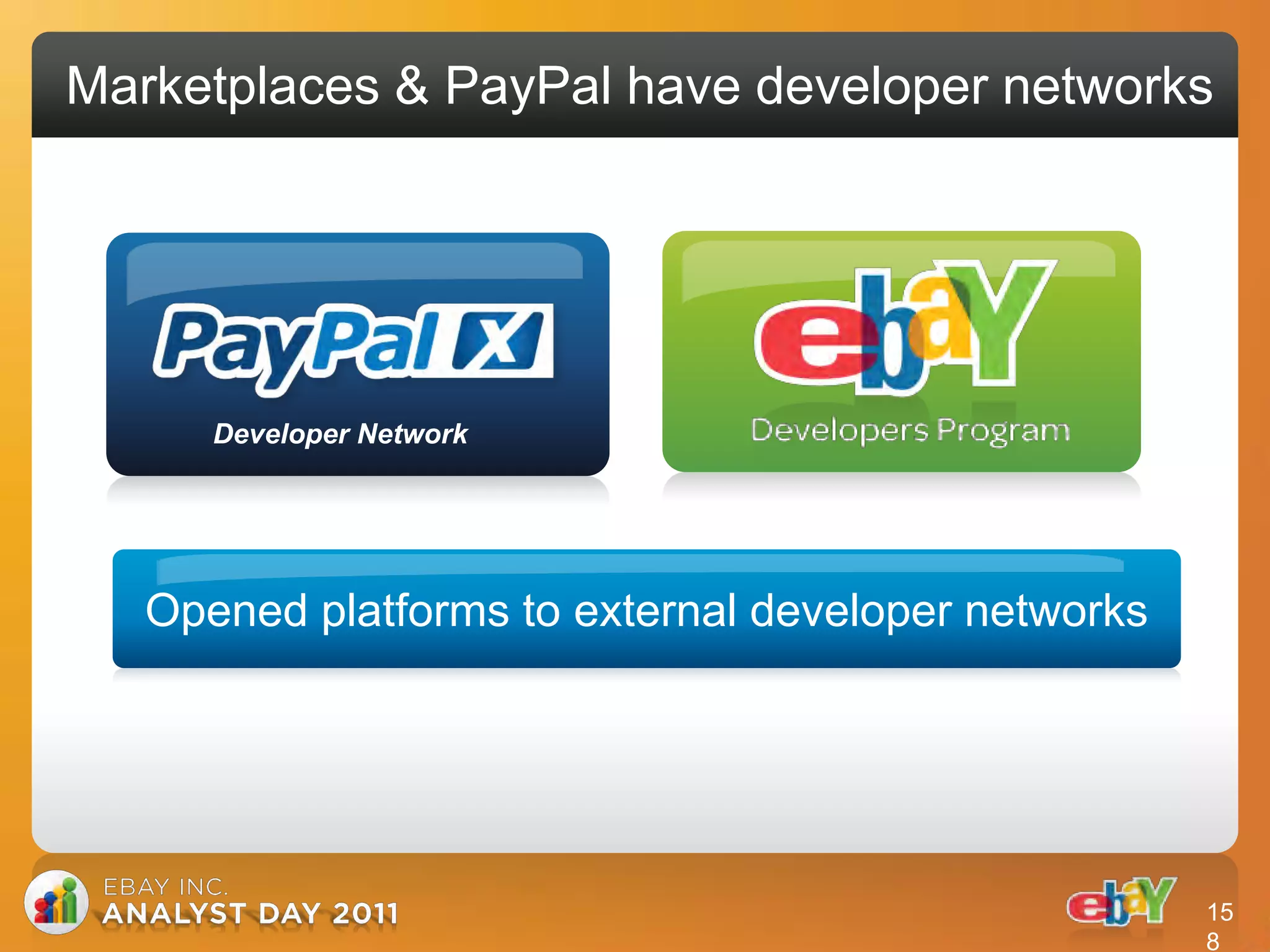 Marketplaces & PayPal have developer networks




      Developer Network




   Opened platforms to external developer networks




                                                     15
                                                     8
 
