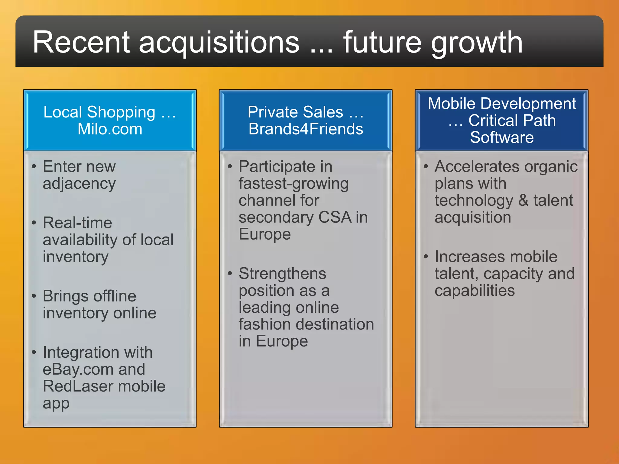 Recent acquisitions ... future growth
                                                  Mobile Development
 Local Shopping …           Private Sales …
                                                    … Critical Path
     Milo.com               Brands4Friends
                                                       Software
• Enter new               • Participate in        • Accelerates organic
  adjacency                 fastest-growing         plans with
                            channel for             technology & talent
• Real-time                 secondary CSA in        acquisition
  availability of local     Europe
  inventory                                       • Increases mobile
                          • Strengthens             talent, capacity and
• Brings offline            position as a           capabilities
  inventory online          leading online
                            fashion destination
                            in Europe
• Integration with
  eBay.com and
  RedLaser mobile
  app
 