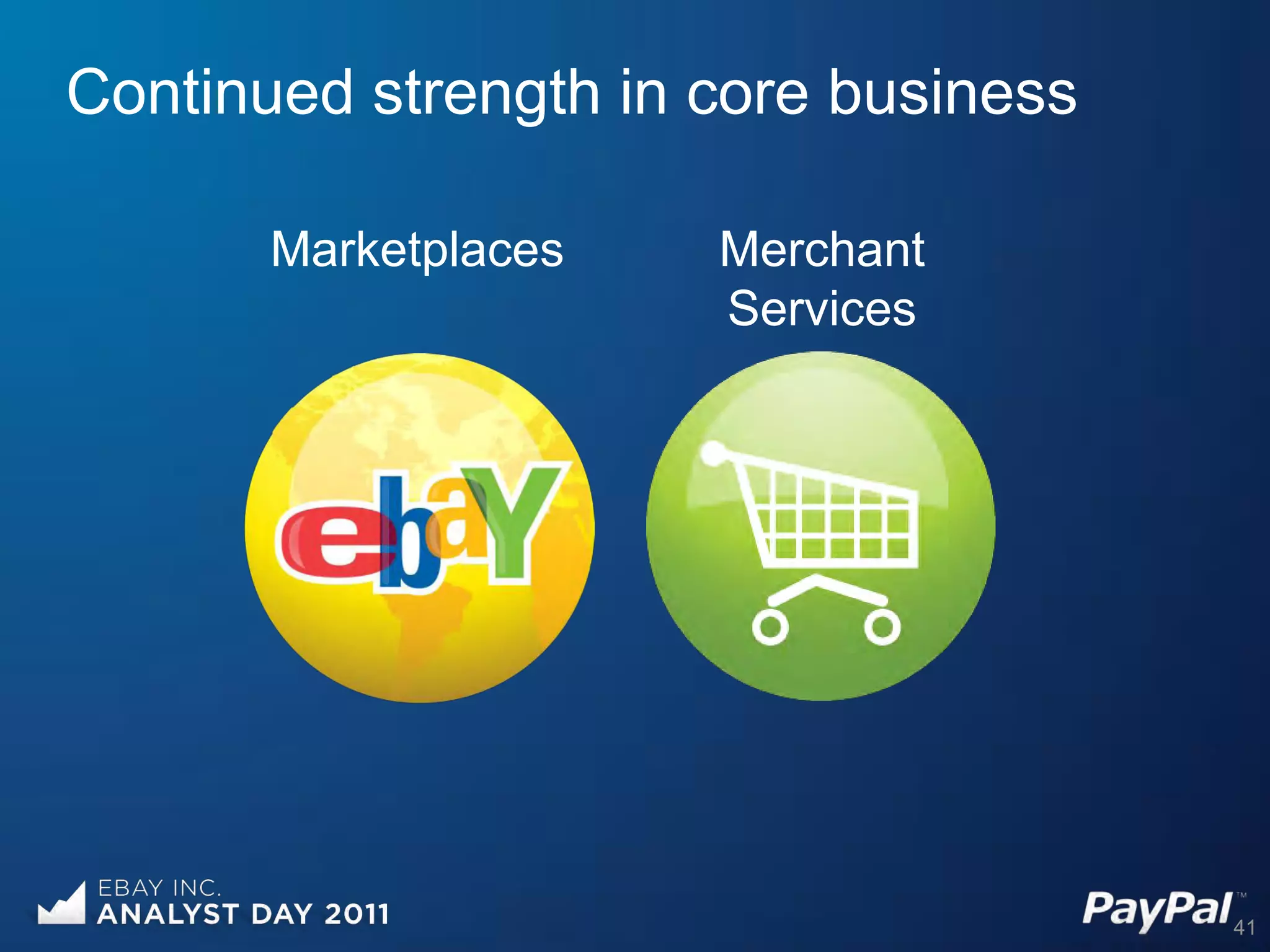 Continued strength in core business

       Marketplaces   Merchant
                      Services




                                      41
 