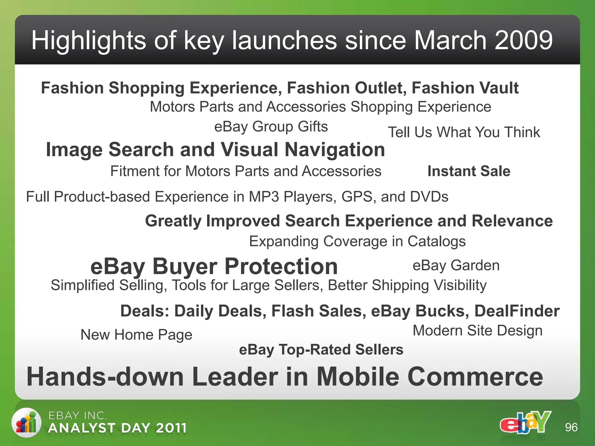 Highlights of key launches since March 2009
  Fashion Shopping Experience, Fashion Outlet, Fashion Vault
                  Motors Parts and Accessories Shopping Experience
                           eBay Group Gifts        Tell Us What You Think
  Image Search and Visual Navigation
            Fitment for Motors Parts and Accessories          Instant Sale
Full Product-based Experience in MP3 Players, GPS, and DVDs
                 Greatly Improved Search Experience and Relevance
                                  Expanding Coverage in Catalogs
         eBay Buyer Protection                               eBay Garden
   Simplified Selling, Tools for Large Sellers, Better Shipping Visibility
             Deals: Daily Deals, Flash Sales, eBay Bucks, DealFinder
       New Home Page                                        Modern Site Design
                                eBay Top-Rated Sellers

Hands-down Leader in Mobile Commerce
                                                                                 96
 
