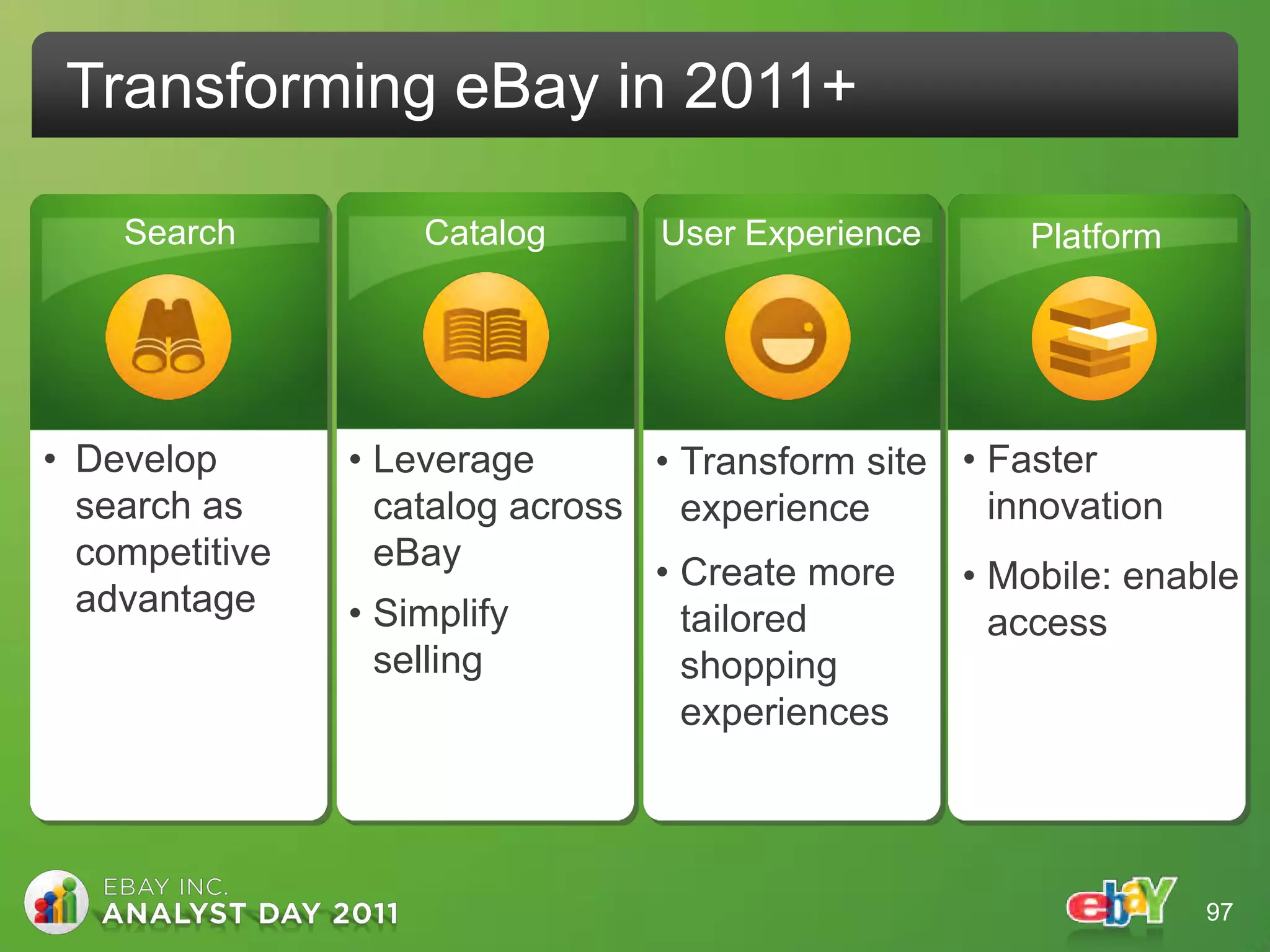 Transforming eBay in 2011+

    Search          Catalog      User Experience      Platform




• Develop       • Leverage       • Transform site • Faster
  search as       catalog across experience         innovation
  competitive     eBay
                                 • Create more    • Mobile: enable
  advantage     • Simplify         tailored         access
                  selling          shopping
                                   experiences




                                                                 97
 