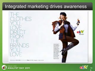 Integrated marketing drives awareness

 Video




                                        10
                                        8
 
