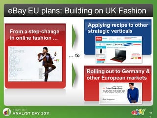 eBay EU plans: Building on UK Fashion
                             Applying recipe to other
From a step-change           strategic verticals
in online fashion …


                      … to


                             Rolling out to Germany &
                             other European markets




                                                        11
                                                        1
 