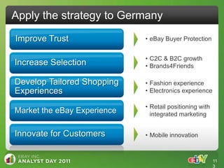 Apply the strategy to Germany
Improve Trust
 Improve Trust               • eBay Buyer Protection


Increase Selection           • C2C & B2C growth
Increase Selection           • Brands4Friends

Develop Tailored Shopping
Develop Tailored Shopping    • Fashion experience
Experiences
Experiences                  • Electronics experience

Market the eBay Experience   • Retail positioning with
Market the eBay Experience     integrated marketing

Innovate for Customers
Innovate for Customers       • Mobile innovation



                                                         11
                                                         3
 