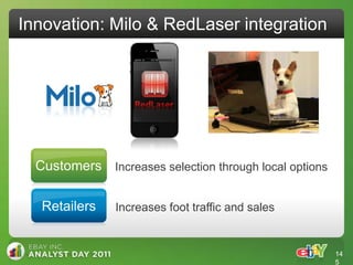 Innovation: Milo & RedLaser integration




  Customers Increases selection through local options

   Retailers   Increases foot traffic and sales


                                                        14
                                                        5
 