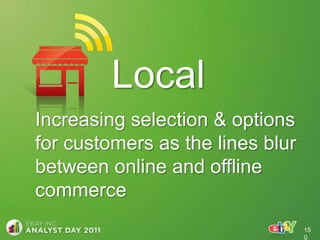 Local
Increasing selection & options
for customers as the lines blur
between online and offline
commerce
                                  15
                                  0
 